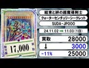 《遊戯王買取相場/11枚》11月02日～11月03日《200円以上騰落》#遊戯王OCG
