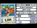 《ワンピ買取相場/63枚》11月02日～11月03日《200円以上騰落》#ワンピースカードゲーム