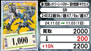 《デュエマ買取相場/9枚》11月02日～11月03日《200円以上騰落》#デュエルマスターズ