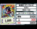 《DBSFW買取相場/20枚》11月02日～11月03日《200円以上騰落》#ドラゴンボールスーパーカードゲーム フュージョンワールド
