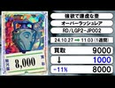 《ラッシュ買取相場/46枚》10月27日～11月03日《200円以上騰落》#遊戯王ラッシュデュエル