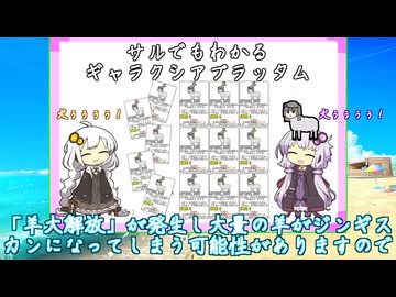頂上決戦 【ソフトウェアトーク劇場】