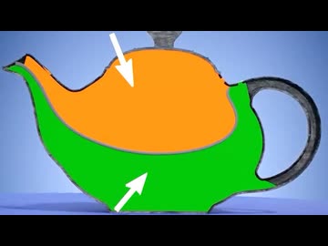 ホモと見る暗殺者が使うティーポット