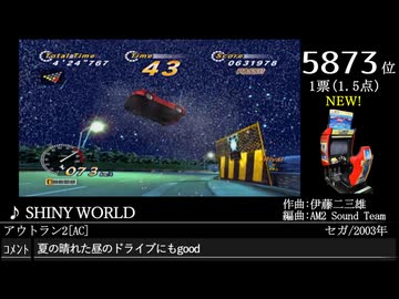 第16回みんなで(略)ベスト100(1004~6724) NEW作品 Part17