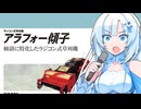 WhiteCUL製品カタログ読み上げ