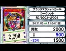 《ラッシュ買取相場/13枚》11月03日～11月04日《200円以上騰落》#遊戯王ラッシュデュエル