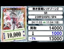 《デュエマ買取相場/72枚》11月03日～11月04日《200円以上騰落》#デュエルマスターズ