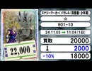 《DBSFW買取相場/5枚》11月03日～11月04日《200円以上騰落》#ドラゴンボールスーパーカードゲーム フュージョンワールド