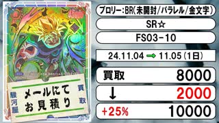 《DBSFW買取相場/1枚》11月04日～11月05日《200円以上騰落》#ドラゴンボールスーパーカードゲーム フュージョンワールド