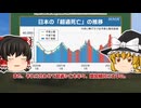 あべこべの国　　ワクチン死はコロナ死にすり替え　　日本人は外国人に入れ替え　　
