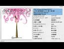 Compilation Album「合成音声のゆくえ3」Trailer