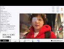 【実験機能の左右反転を使用】【ゆのんちゃん】「魔界^_^「歯医者さんへノイ」」 ②【2024/11/6】【第236回】