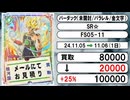 《DBSFW買取相場/2枚》11月05日～11月06日《200円以上騰落》#ドラゴンボールスーパーカードゲーム フュージョンワールド