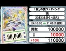 《デュエマ買取相場/128枚》10月30日～11月06日《200円以上騰落》#デュエルマスターズ