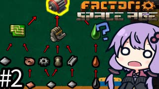（ボイロ実況）墜落した惑星で巨大工場を作り、宇宙を目指せ！「Factorio Space Age」part2