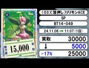 《デジカ買取相場/43枚》11月06日～11月07日《200円以上騰落》#デジモンカードゲーム
