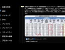 楽しんごさんが「打っちゃダメ！」と言論の自由を行使したら、ネトウヨガー馬鹿左翼と同類の反ワクガー馬鹿ワク信に絡まれる惨劇が発生
