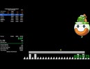 [RTA] [チートあり] Wanna Be The Guy リマスター版 14:35