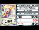 《デジカ買取相場/13枚》11月07日～11月08日《200円以上騰落》#デジモンカードゲーム