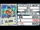 《DBSFW買取相場/2枚》11月07日～11月08日《200円以上騰落》#ドラゴンボールスーパーカードゲーム フュージョンワールド
