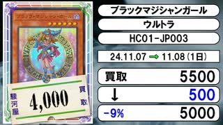 《遊戯王買取相場/10枚》11月07日～11月08日《200円以上騰落》#遊戯王OCG