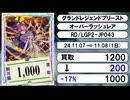 《ラッシュ買取相場/10枚》11月07日～11月08日《200円以上騰落》#遊戯王ラッシュデュエル
