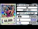 《ワンピ買取相場/15枚》11月07日～11月08日《200円以上騰落》#ワンピースカードゲーム