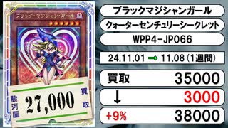 《遊戯王買取相場/297枚》11月01日～11月08日《200円以上騰落》#遊戯王OCG