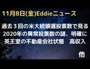 大統領選挙過去３回の総投票数の変動がおかしすぎる！激増してからの激減の謎　イギリス王室不動産会社？公領の不動産収入が2300万〜2700万ポンド！？