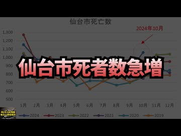 ◆ 仙台市の死亡数急増 仙台市2024年10月死亡数 #超過死亡 #仙台市 #死者数増加