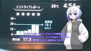 穏やかな車から特異点の車までの道のり　03 宿命の戦いはよそで頼む