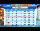 「パワプロ2022」ラブライブペナント2024シーズン総括動画「eBASEBALLパワフルプロ野球2022」