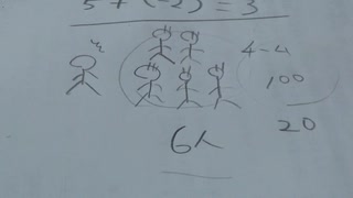 マイナスを加えるって何？　中学数学　１年　　