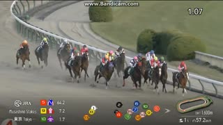 2024 東京中日スポーツ杯武蔵野S (GⅢ)　エンペラーワケア　川田騎手2100勝達成！