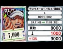 《ワンピ買取相場/19枚》11月08日～11月09日《200円以上騰落》#ワンピースカードゲーム