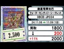 《遊戯王買取相場/15枚》11月08日～11月09日《200円以上騰落》#遊戯王OCG