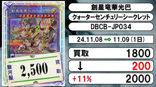 《遊戯王買取相場/15枚》11月08日～11月09日《200円以上騰落》#遊戯王OCG