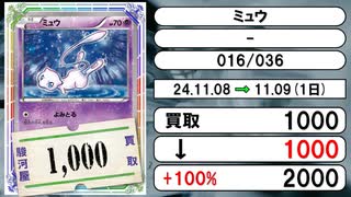 《ポケカ買取相場/4枚》11月08日～11月09日《200円以上騰落》#ポケモンカードゲーム