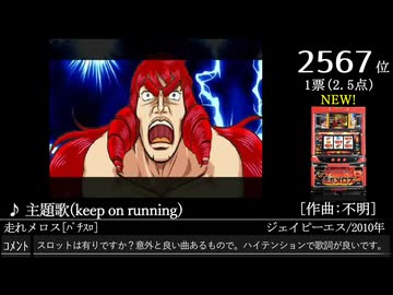 第16回みんなで(略)ベスト100(1004~6724) NEW作品 Part18