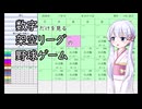 【ペナントシミュレーション３】架空のプロ野球リーグで日本一を目指す Part7【つくよみちゃん】