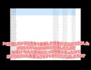 【限定】PC整理で出てきた俺の記憶にもない映像たち
