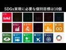 SDGs重複多過ぎ問題