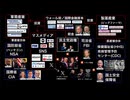 トランプの真の敵／ディープ・ステートとは何か？
