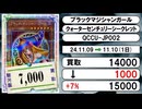 《遊戯王買取相場/9枚》11月09日～11月10日《200円以上騰落》#遊戯王OCG