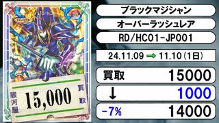 《ラッシュ買取相場/18枚》11月09日～11月10日《200円以上騰落》#遊戯王ラッシュデュエル