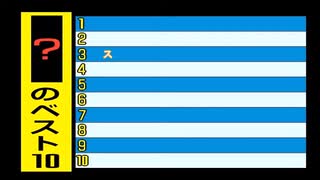 【懐かしクイズ再現】時限爆弾クイズ・ハヌケベスト10 #1