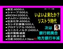 24・11・9夜　大企業のリストラが始まる。スクラップ＆ビルドの始まりだ。