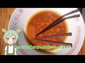 ずんだもんが駄弁るだけ