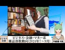 【動画News】ビジネス・金融・マネー系雑誌部数動向(2024年7～9月)(2024/11/17)
