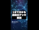 【1分でわかる遊戯王デッキ解説】ドラグマエクソシスター【マスターデュエル-Yu-Gi-Oh!  Master Duel】